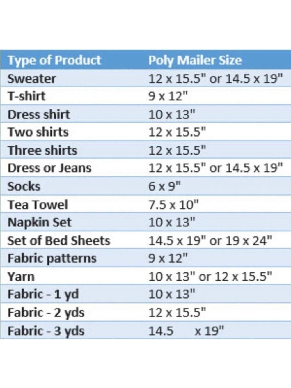 25 6X9 Pineapple Poly Mailers PRICE IS FIRM - Picture 4 of 9